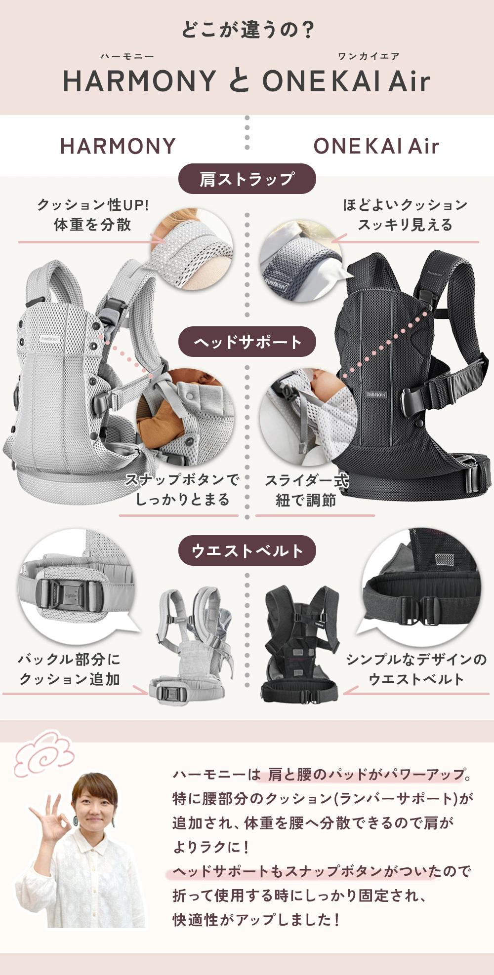BabyBjorn ベビービョルン ベビーキャリア ハーモニー HARMONY