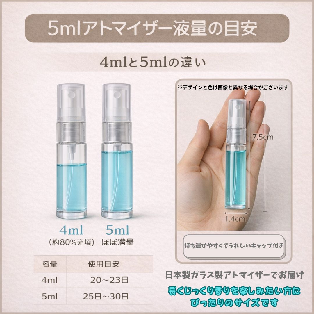 Aiam アイアム Chapter 65 チャプター65 オードパルファム 1ml 国内