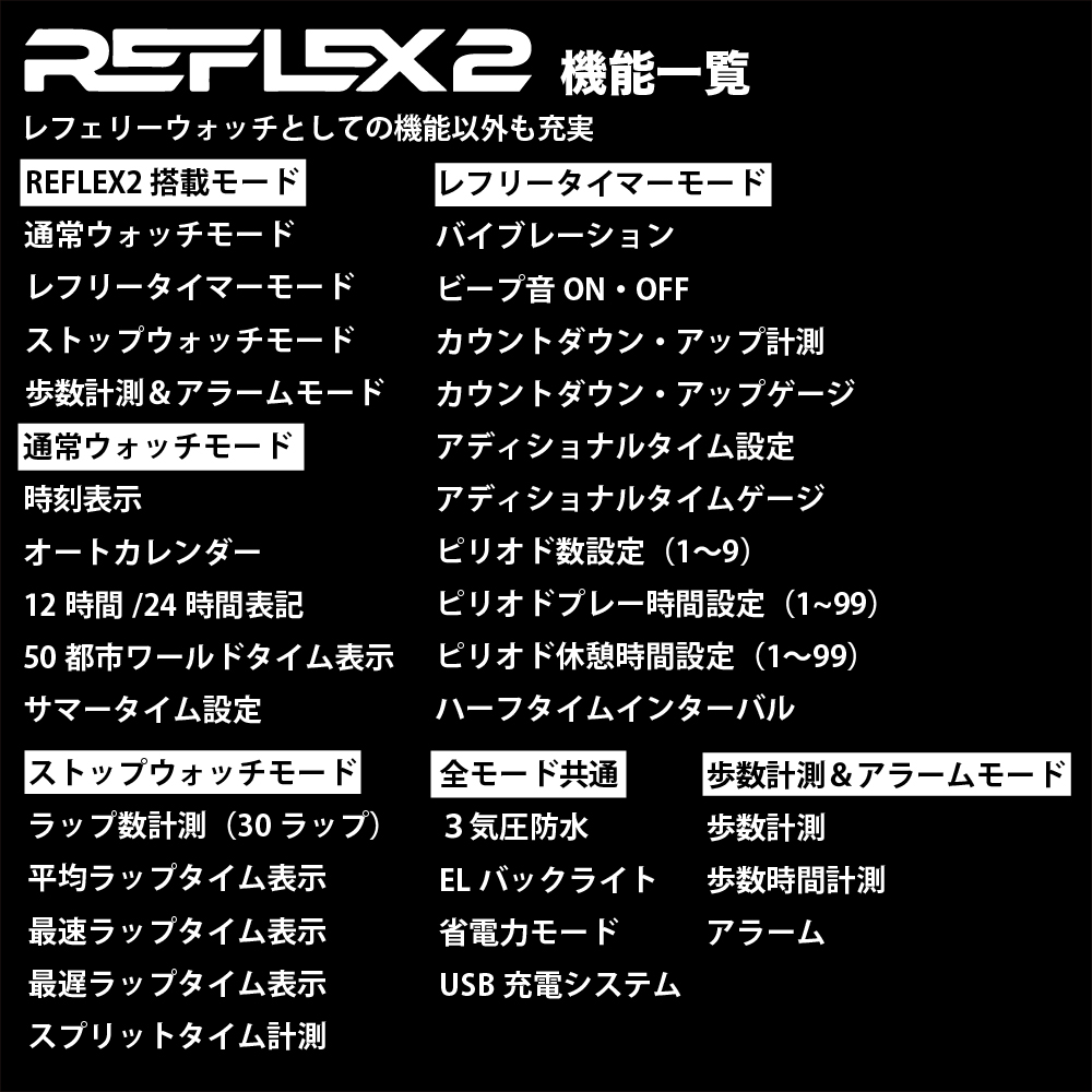 レフェリーウォッチ REFLEX2 | REFEREE | Earls Court