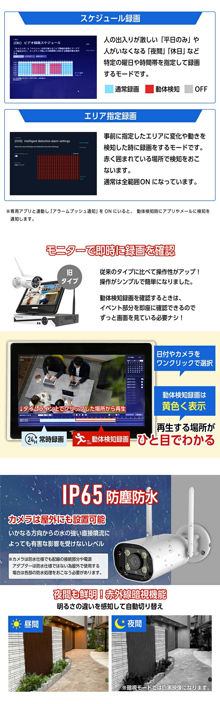 ワイヤレス防犯カメラ10.1インチモニター＆カメラ4台セット