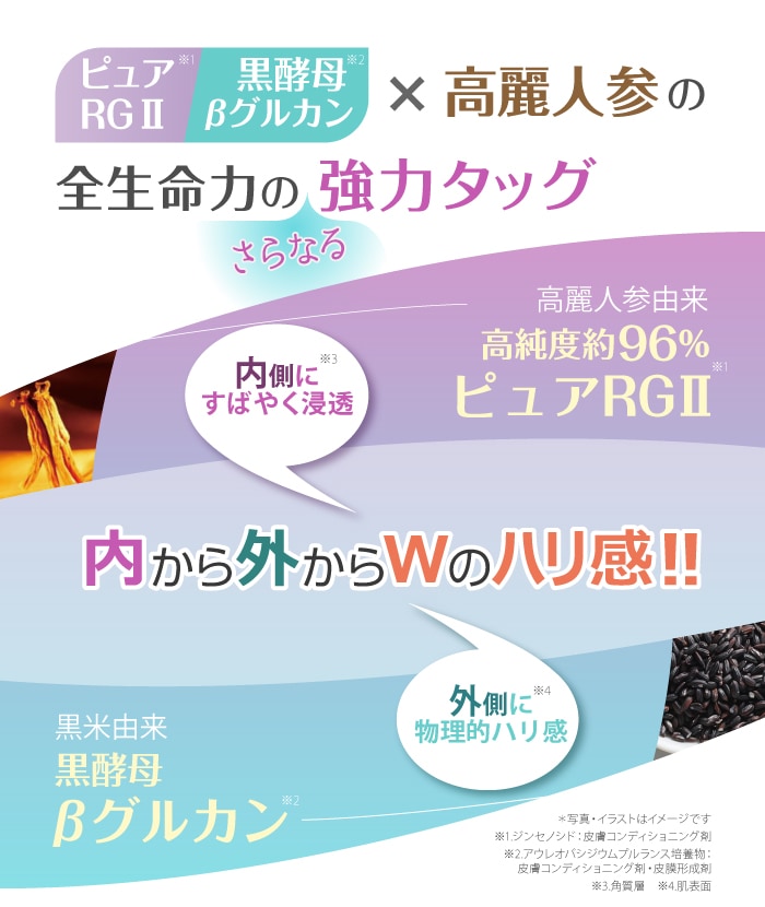 エスプリーナ RGII インナーリフト Wジンセン リペア クリーム Rich