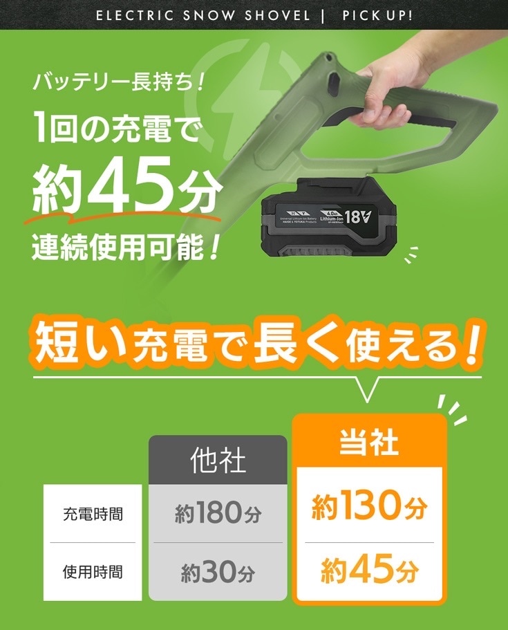 コードレス 電動スノーショベル バッテリー2個+充電器1個 EP-SS-LD01