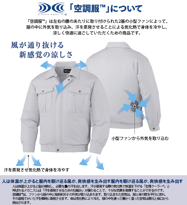 空調服バッテリー＆ファン セット 空調服神服 神風キット 空調服セット