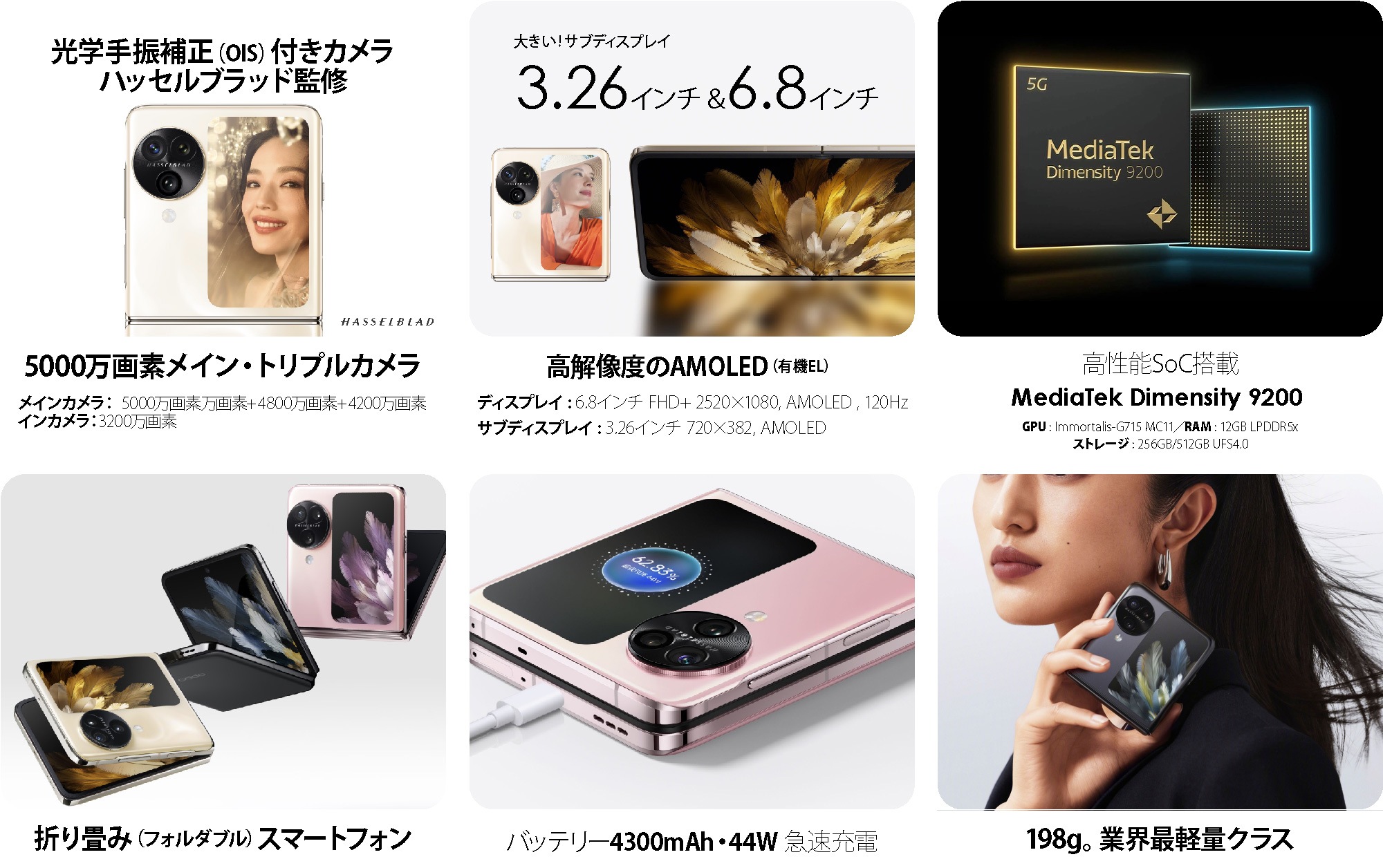 Oppo Find N3 Flip中国版 購入、販売