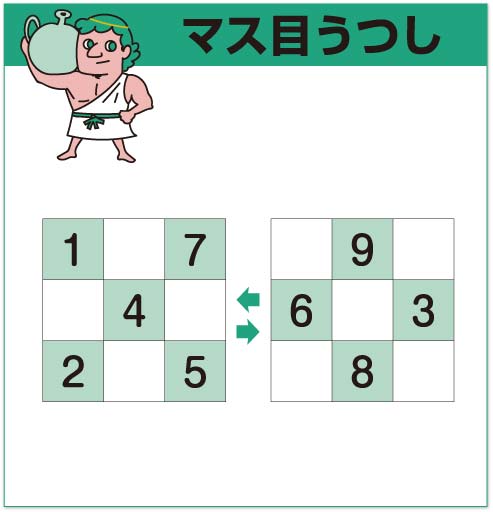ウェルネスビジョントレーニングドリル［ 火のエレメント3冊 + 地の