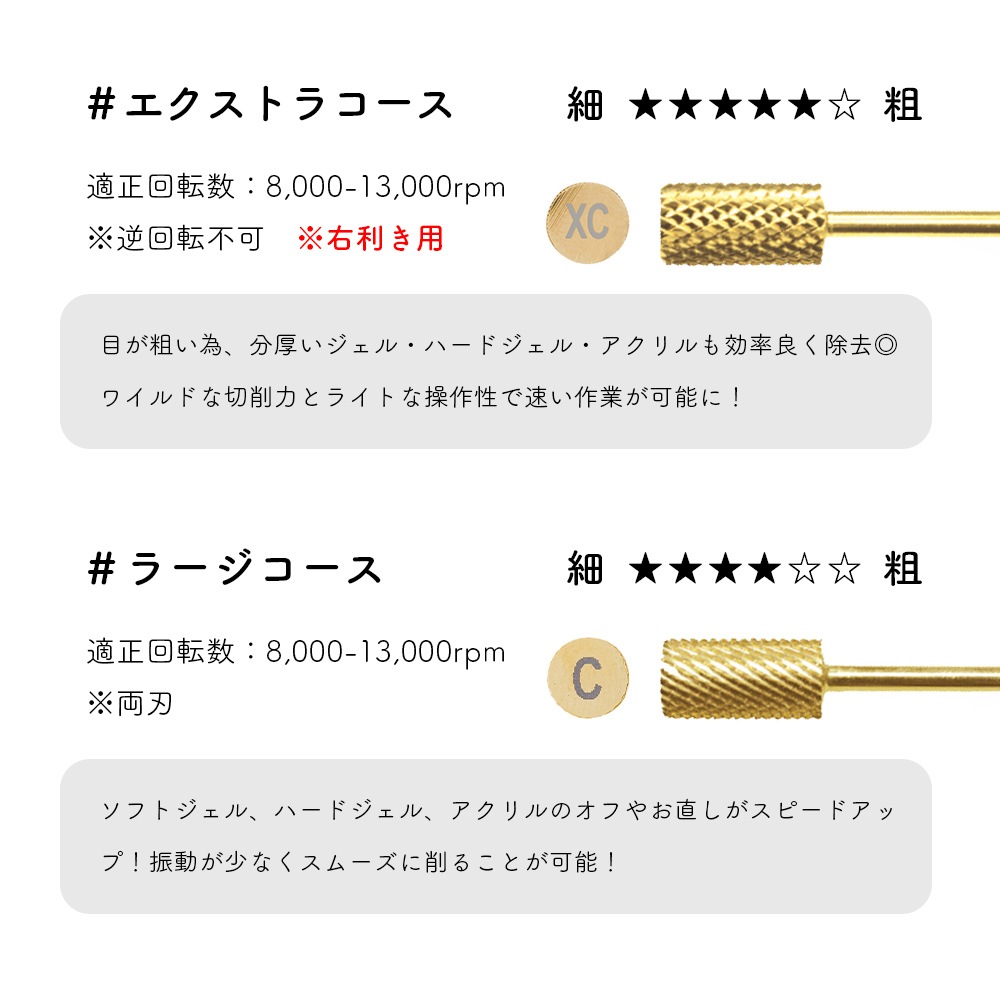 ネコポス送料無料】ネイルツール ネイルラボ Nail Labo ゴールドビット