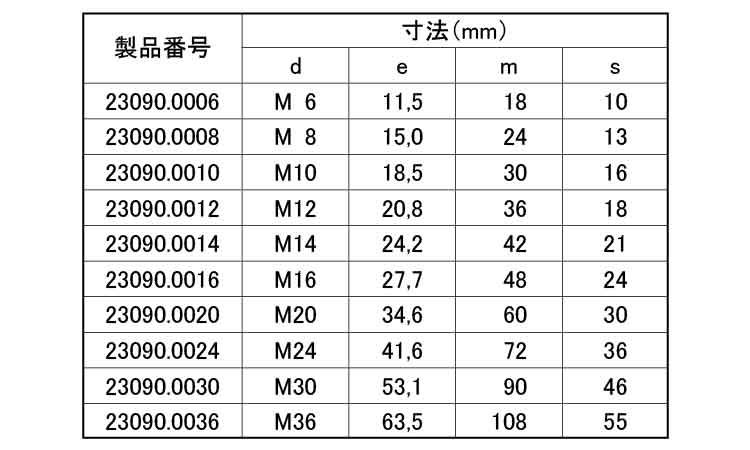 延長ナット（エキステンションN） 《標準(または鉄)/生地(または標準