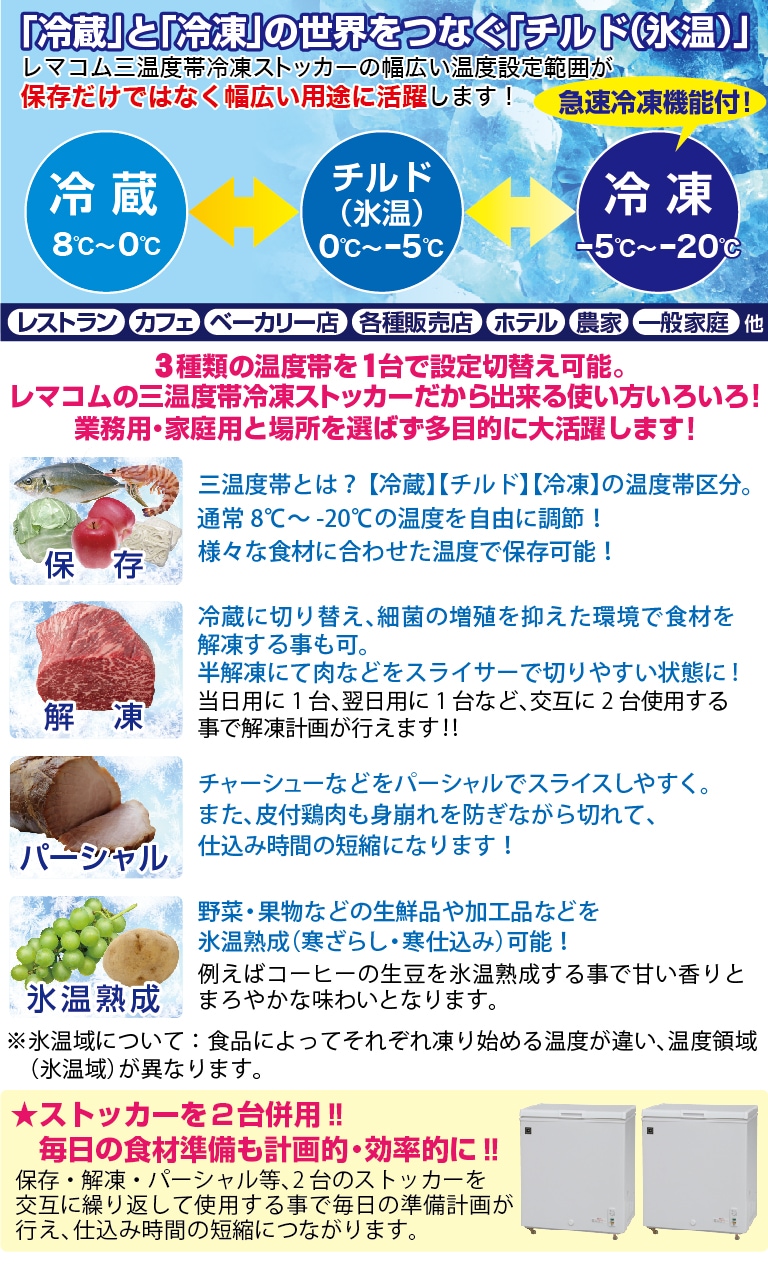 レマコム 三温度帯 冷蔵/チルド/冷凍ストッカー 262L RRS-262NF（業務