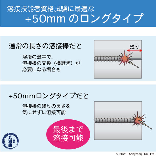 日鉄 溶接工業 アーク溶接棒 NSSW-16 ( S-16 ) 溶接 技能者試験向き低