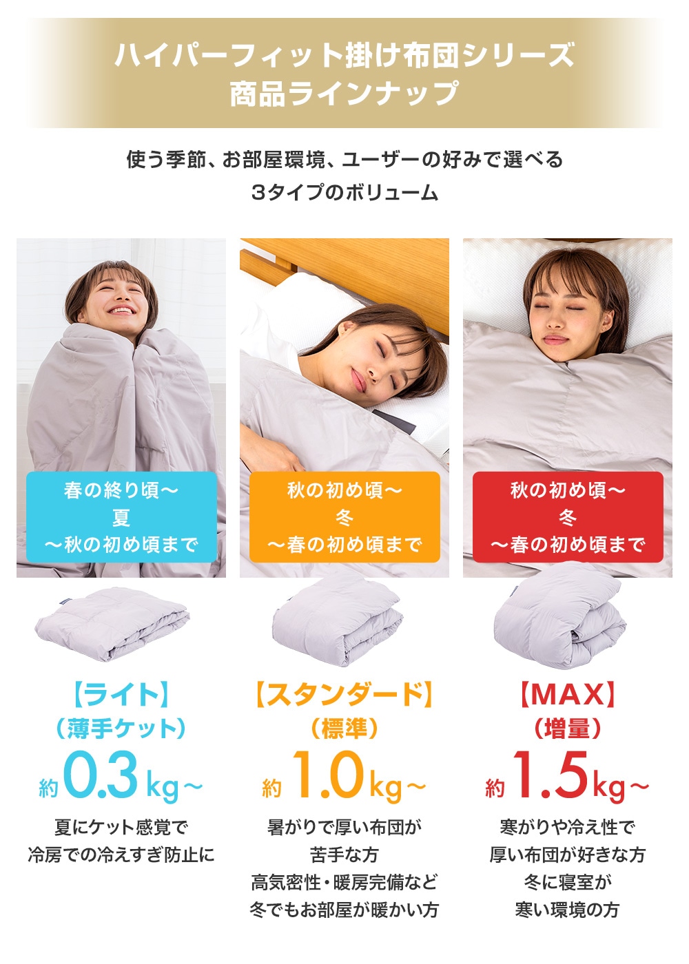 肌布団 シングル - ハイパーフィット 掛け布団 ライト｜SOMRESTA公式