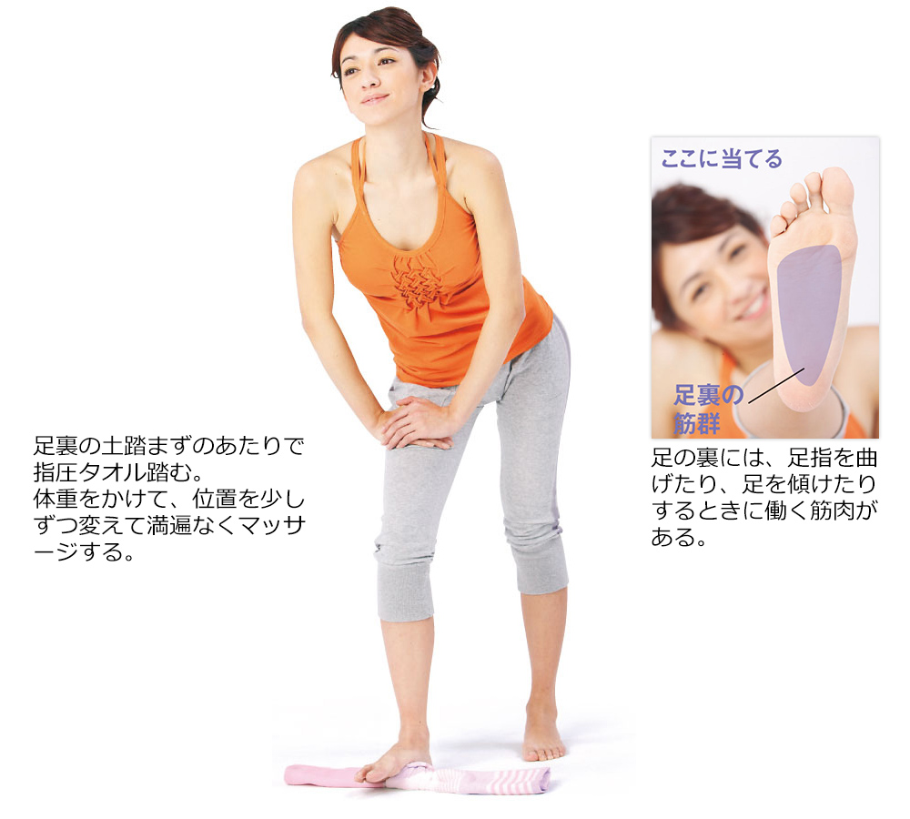 1日5分の手足セラピー : 気になる不調もひと押しですっきり! 1日5分の