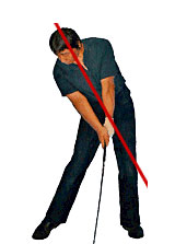 ゴルフスイング革命 世界標準の骨を使った直線運動ゴルフスイング