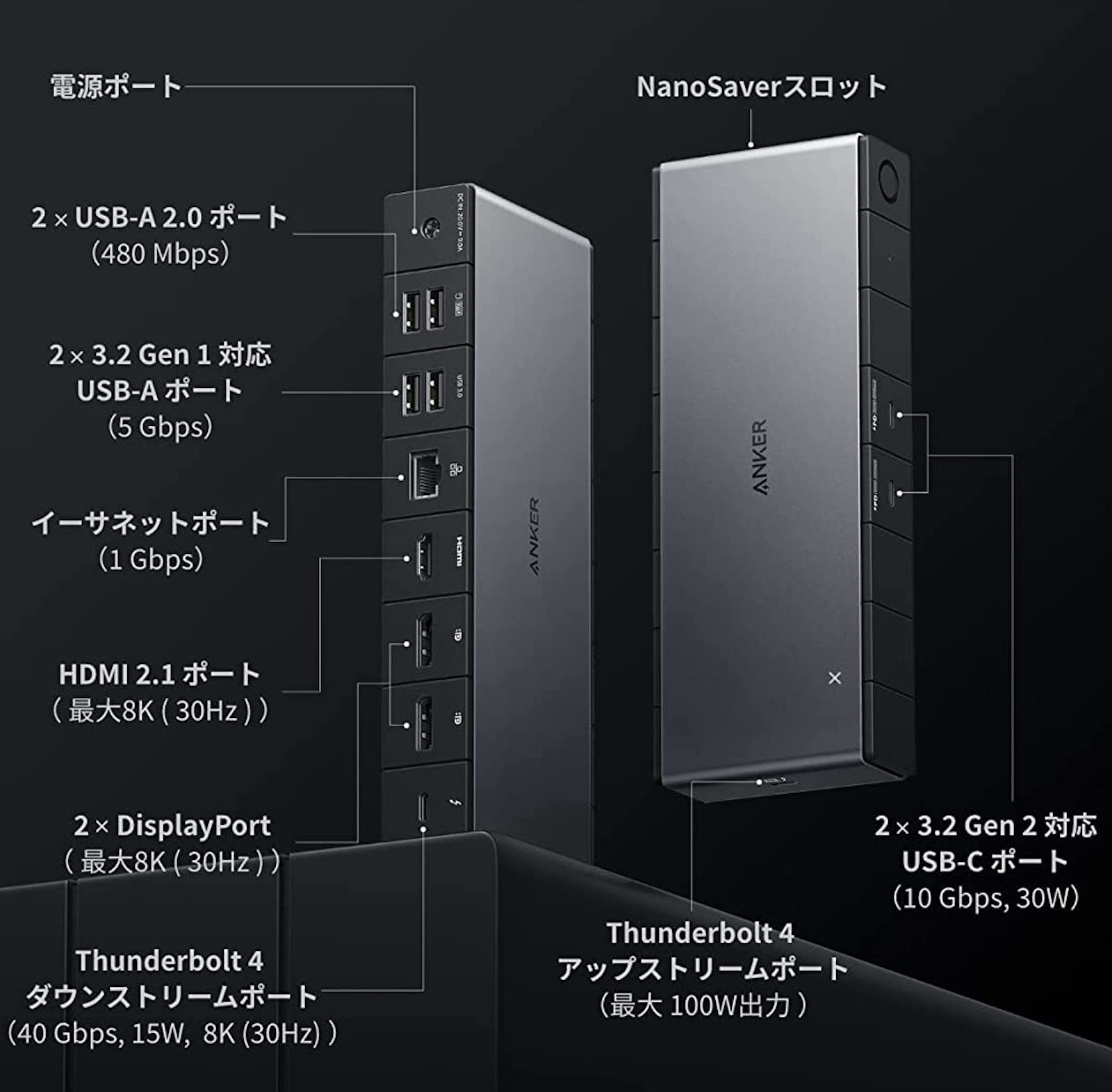 Anker、12ポートに拡張可能なThunderbolt 4ドックを発売 | ゴリミー