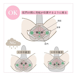 出産で受けた骨盤底筋のダメージを回復ｰリューティー・ペリネライザー