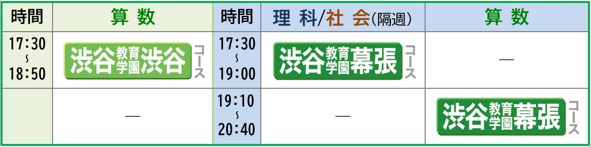 渋谷校開講！ 教科別志望校対策 月曜特訓のご案内 | Gnoble 中学受験