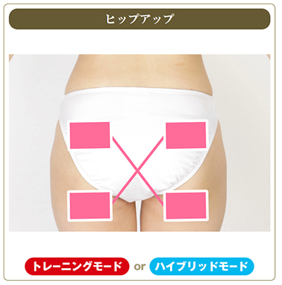 スーパーウェーブハイブリッドの効果をプロが解説。口コミや特徴