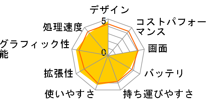 価格.com - NEC LaVie S LS550/SSB PC-LS550SSB [スターリーブラック