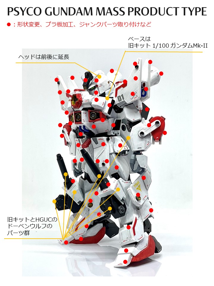 量産型サイコガンダム 風｜gpo144さんのガンプラ作品｜GUNSTA（ガンスタ）