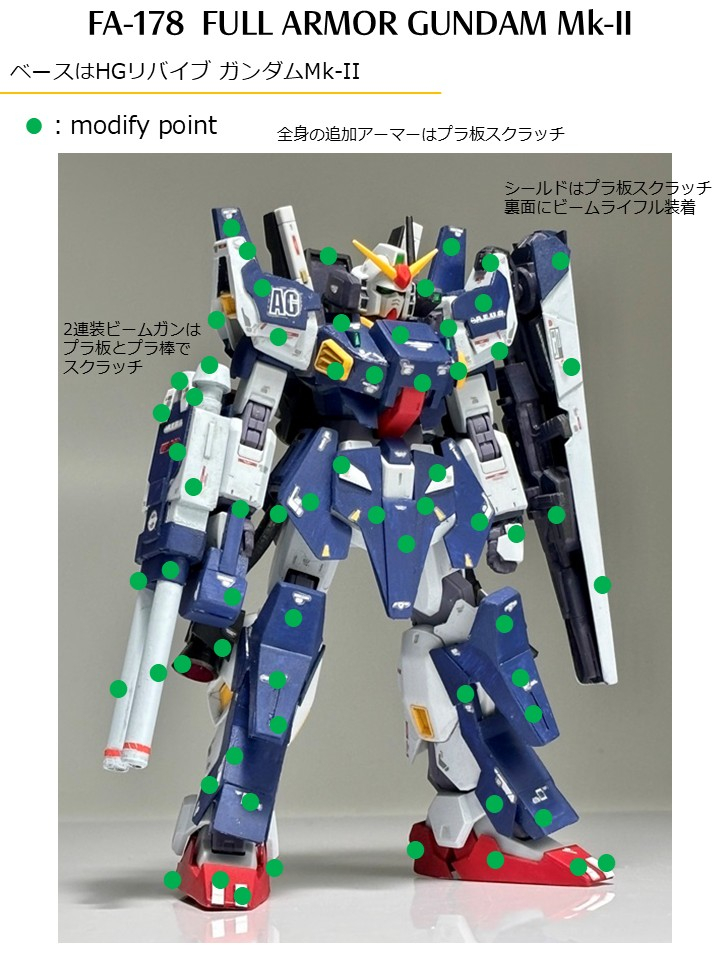 フルアーマーガンダムMk-II 風｜gpo144さんのガンプラ作品｜GUNSTA
