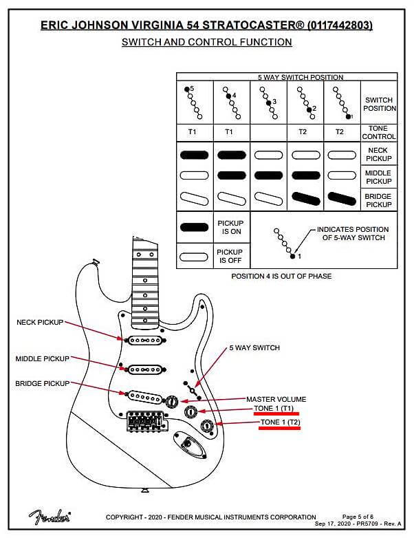 エリック・ジョンソン・ストラトキャスターの配線 | ギター改造ネット