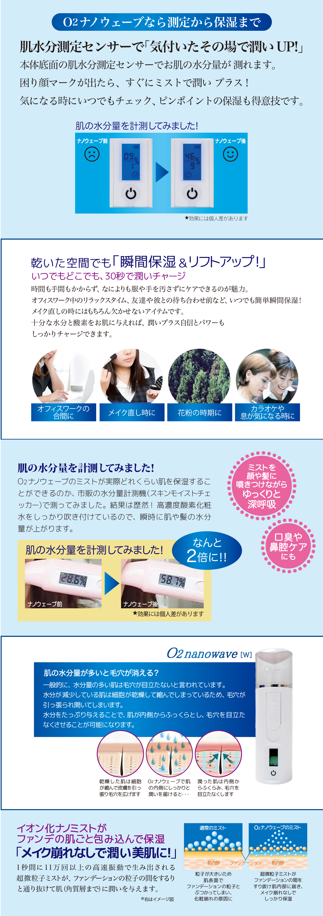 グトルツリー 高濃度酸素に注目したO2シリーズが人気 / O2 nanowave