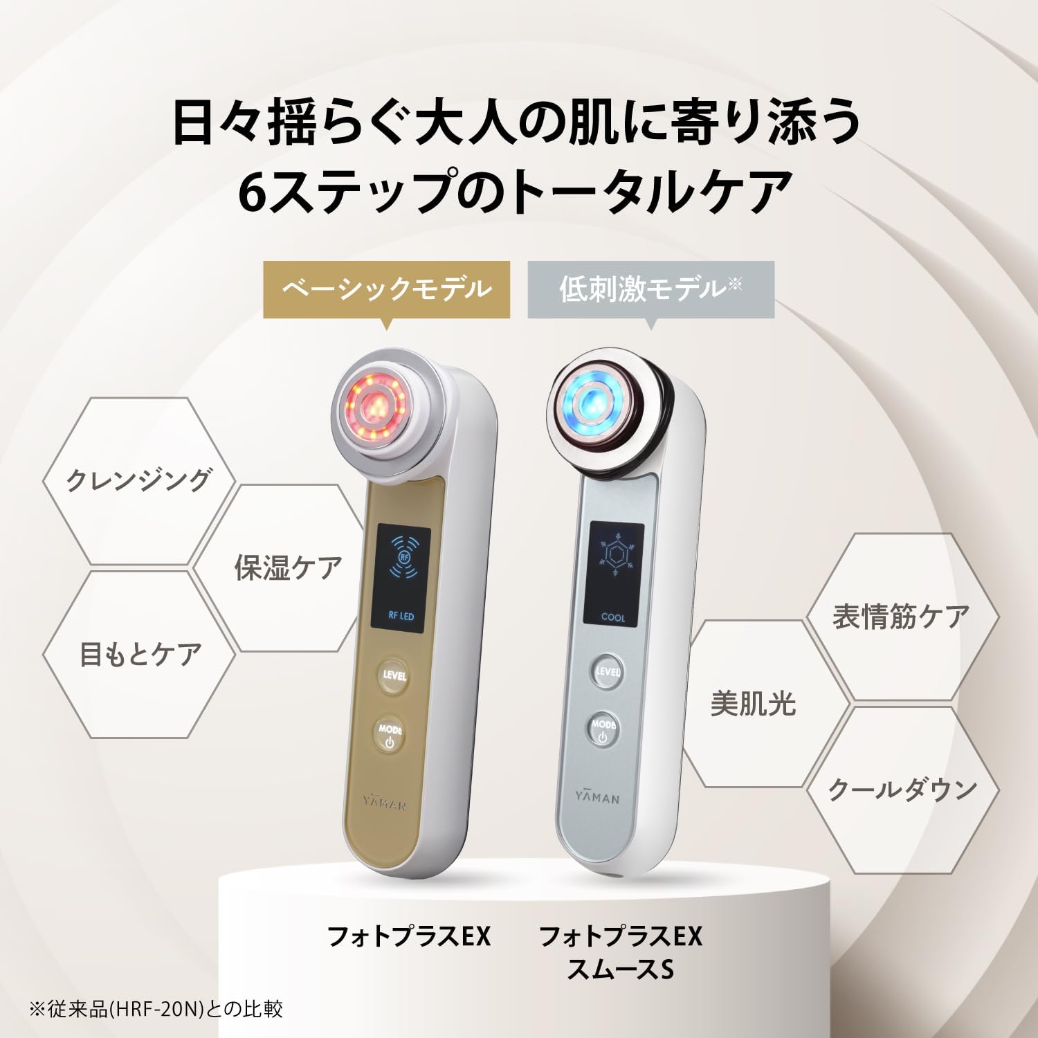 月額5,980円レンタルプラン：YA-MAN(ヤーマン) RF美顔器 フォトプラス