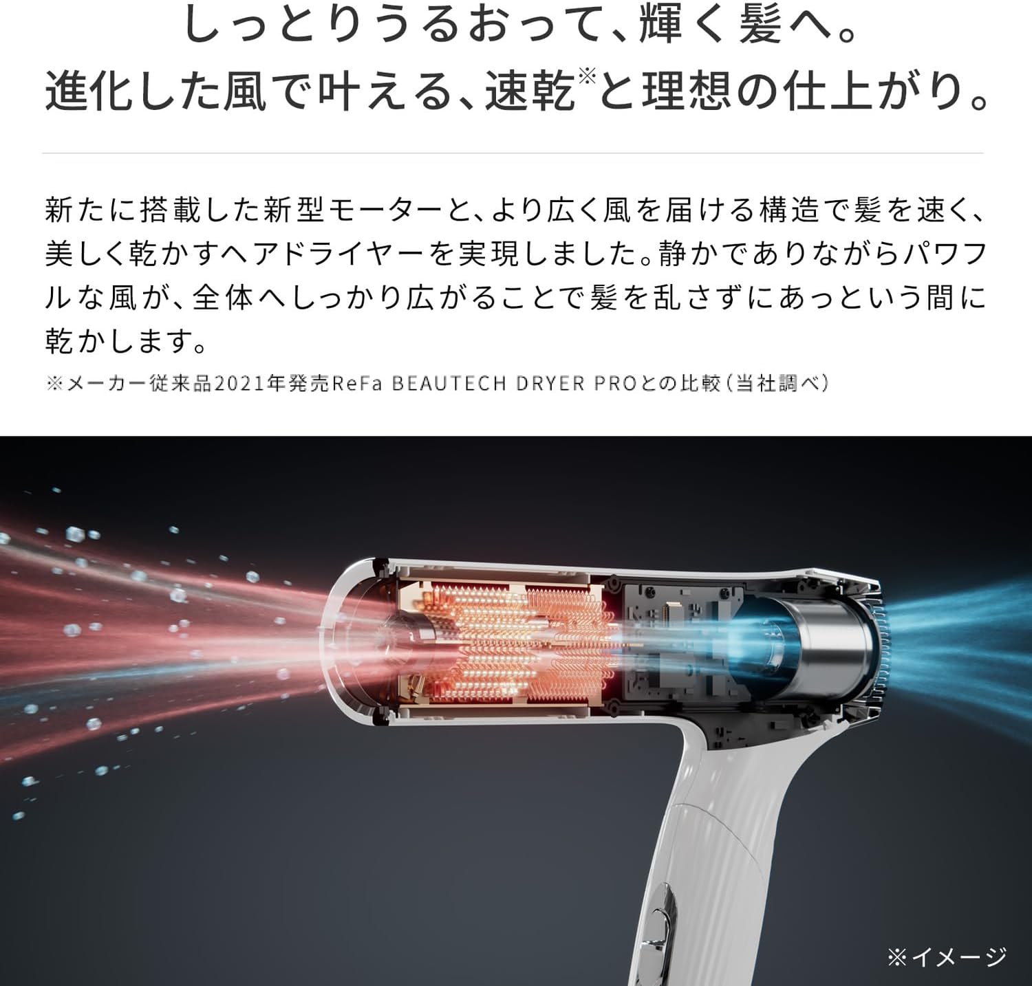月額6,880円レンタルプラン：MTG リファビューテック ドライヤー