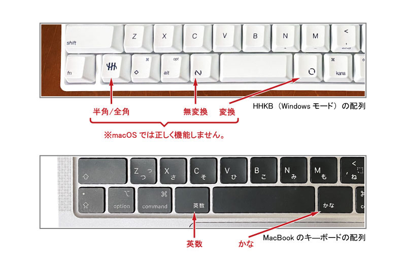ついにiPadで日本語配列キーボードが！？【iPad・MacBook】デバイスを