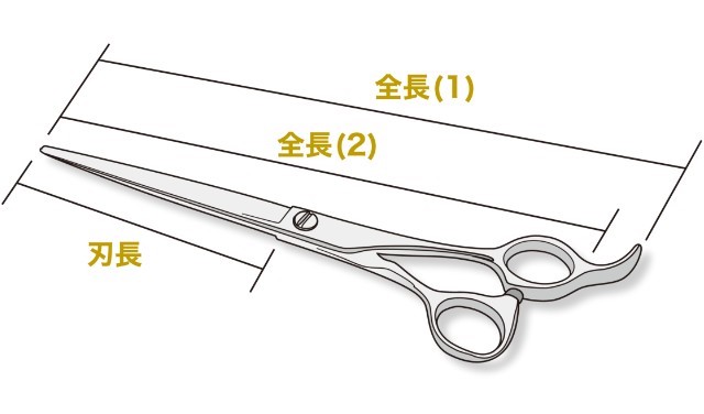 内海 城 RG-65 RG-70 (UTSUMI Jyo) ハサミ屋はやし