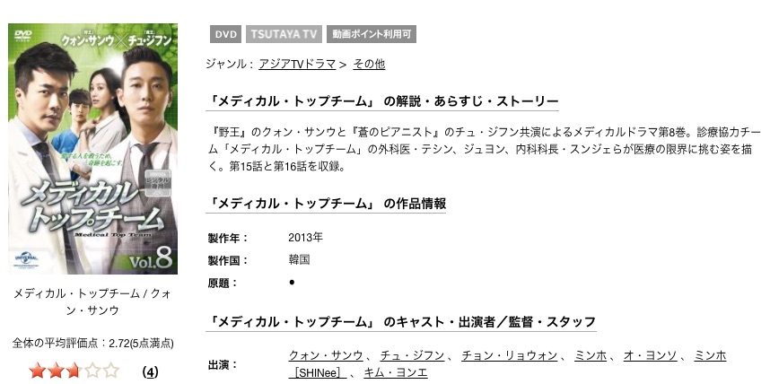 韓国ドラマ】メディカル・トップチーム｜日本語字幕で全話視聴できる