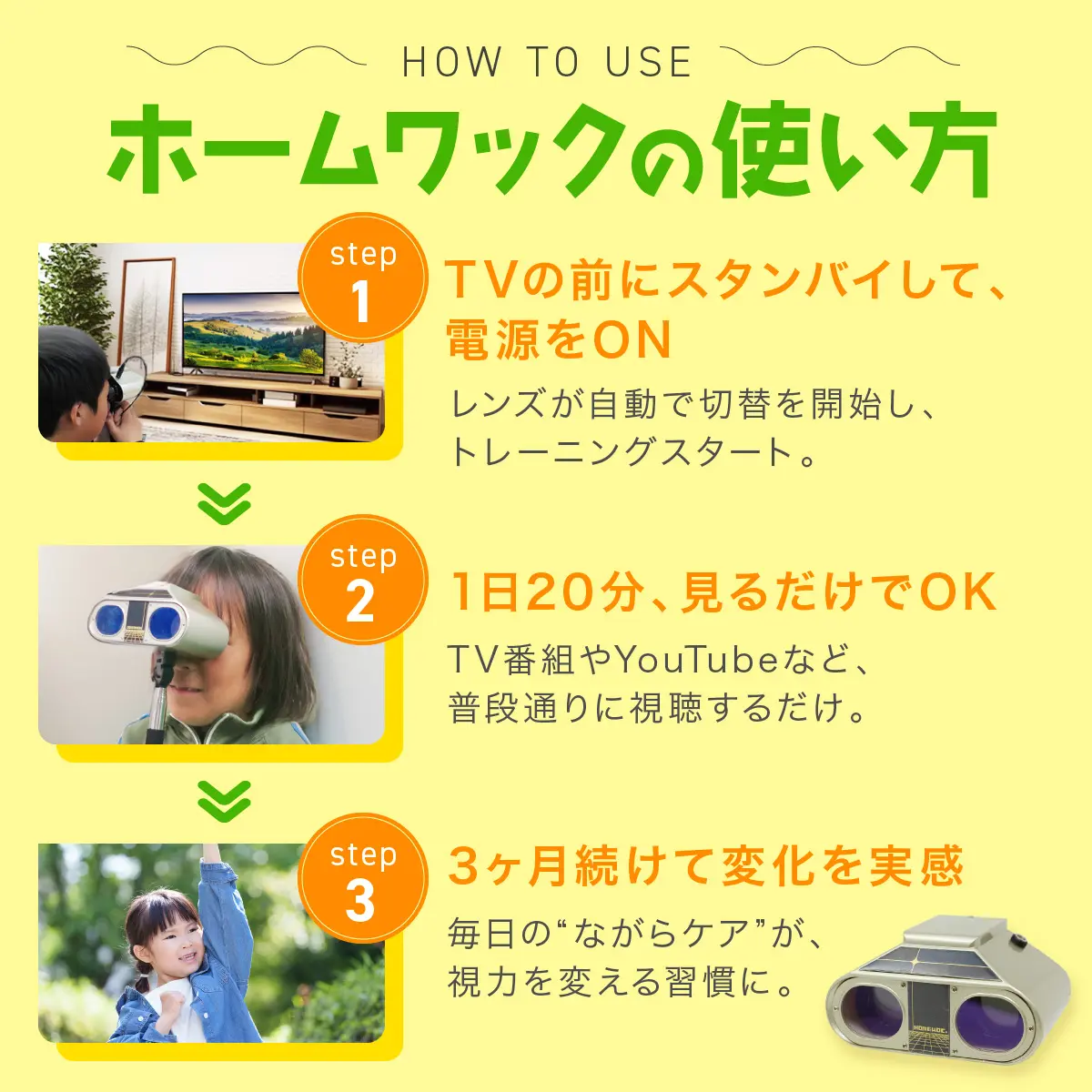 視力回復ならホームワック｜1日20分、テレビを見るだけの視力回復