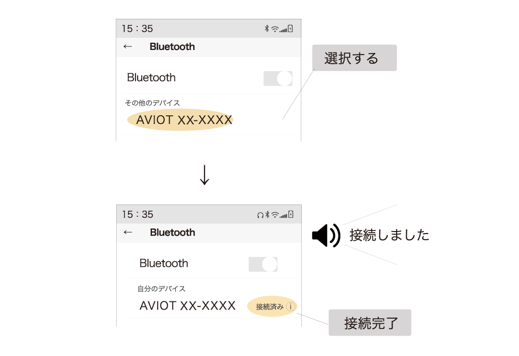 スマートフォンとの接続（ペアリング）ができない | TE-ZX1-PNK | よく