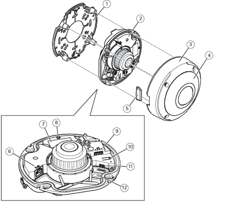 AXIS M3057-PLVE Mk II パノラマ（取付けハウジング付き） AXIS M3057