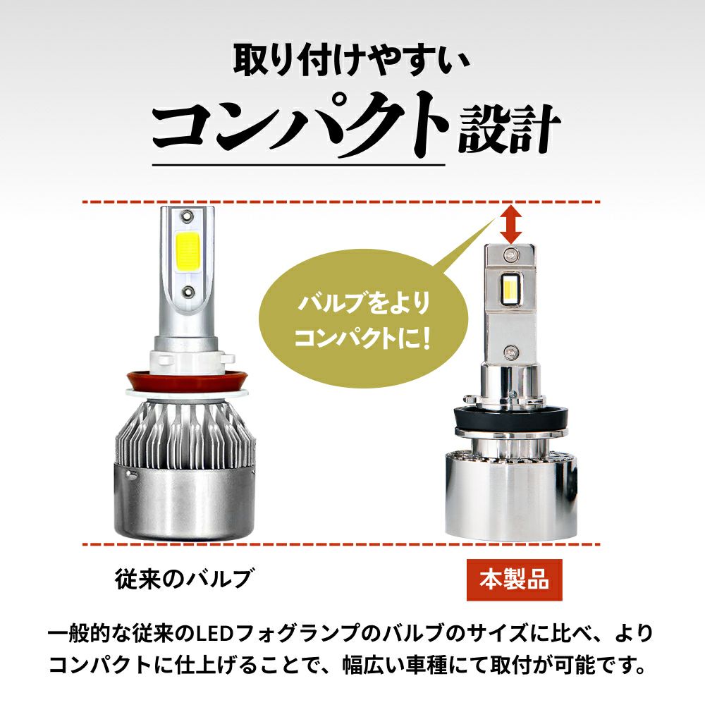 HID屋 爆光フォグランプ H8 H11 LED フォグ イエロー 10200lm V
