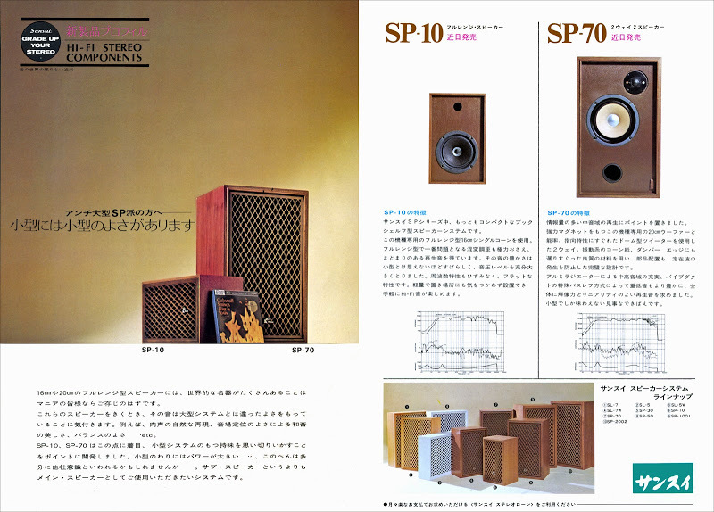 Sansui SP-10 | hifi-wiki.com