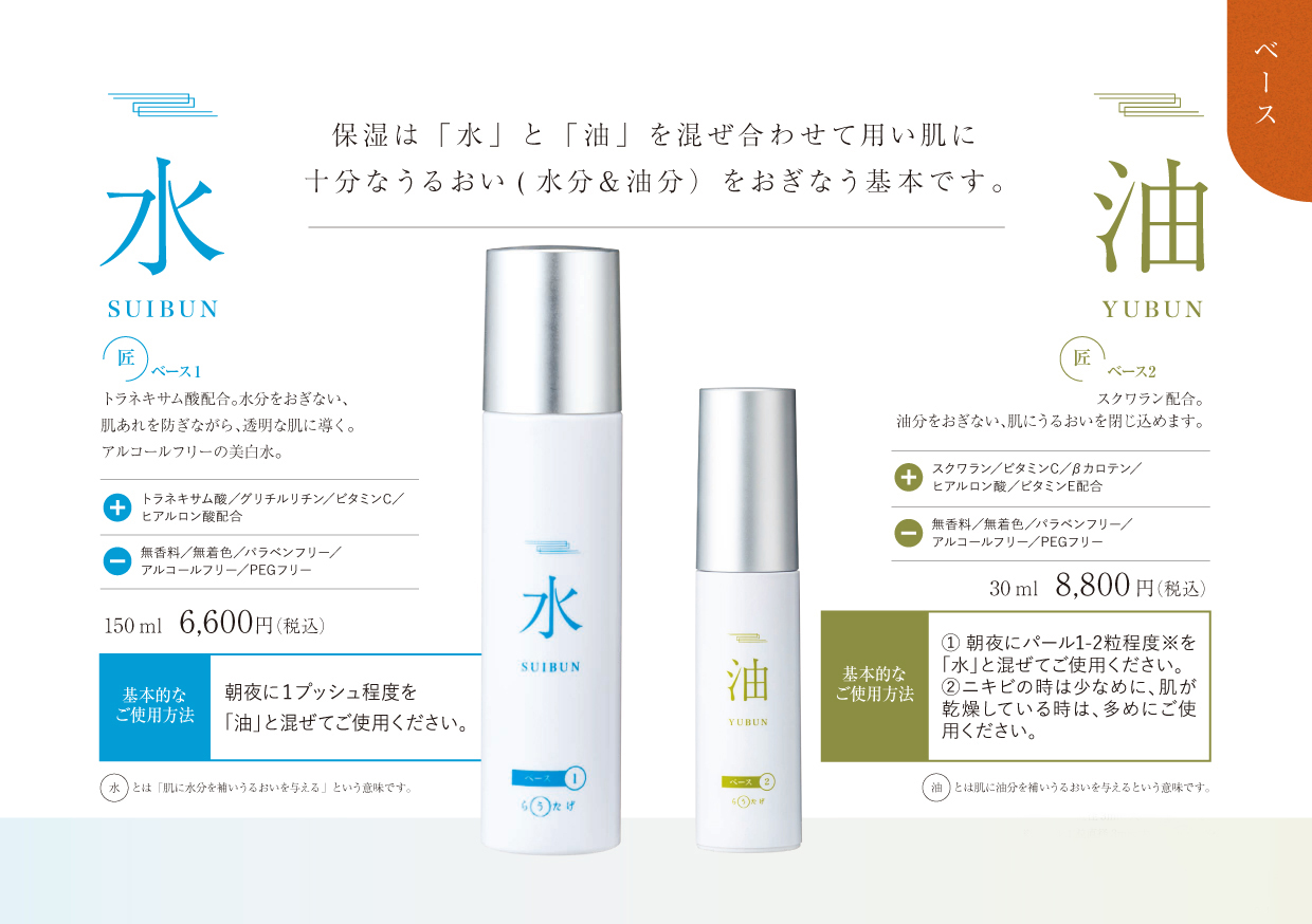 らうたげ化粧品（医療機関専売品スキンケア）について