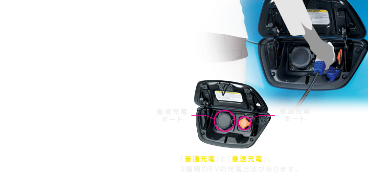 日産 ｜ 電気自動車（EV） 日産リーフ [ LEAF ] ｜ 充電方法 ｜ 充電