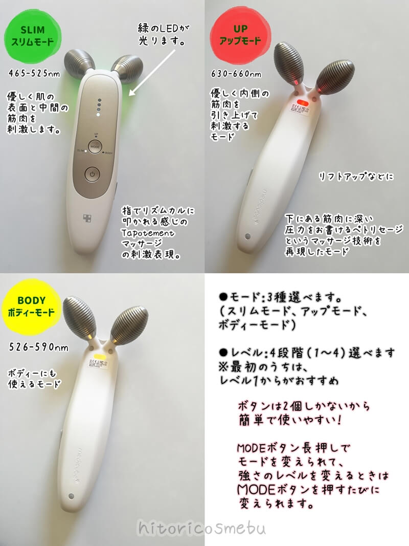 Medicube（メディキューブ） AGE-R使用してみた！お家でたるみケア