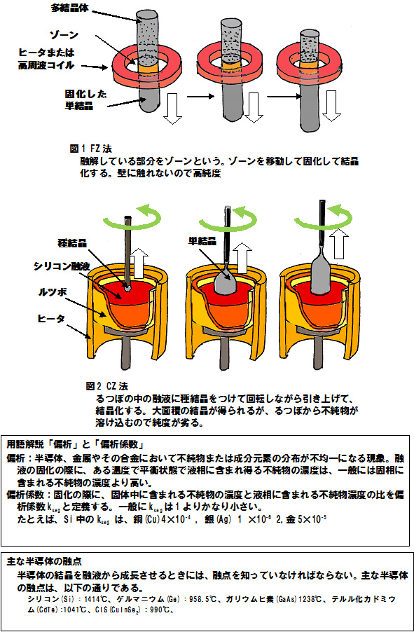 太陽電池のキホン(037)