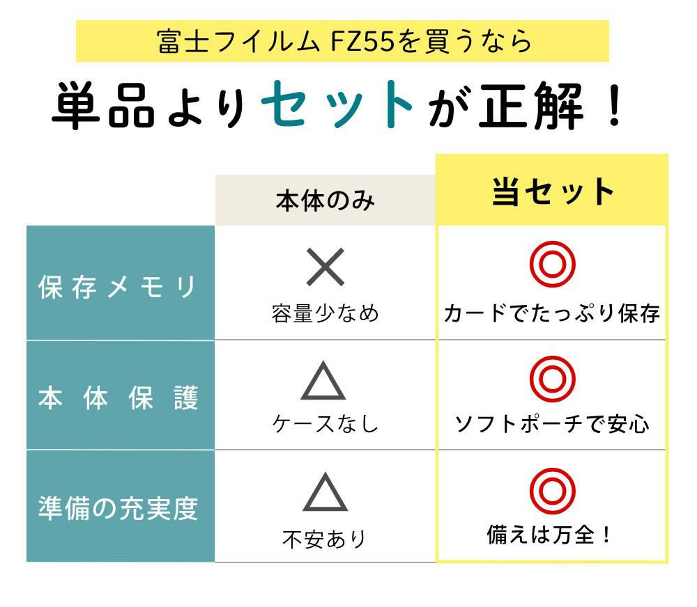 SD32GB・ケースセット) Kodak コダック デジタルカメラ FZ55 レッド