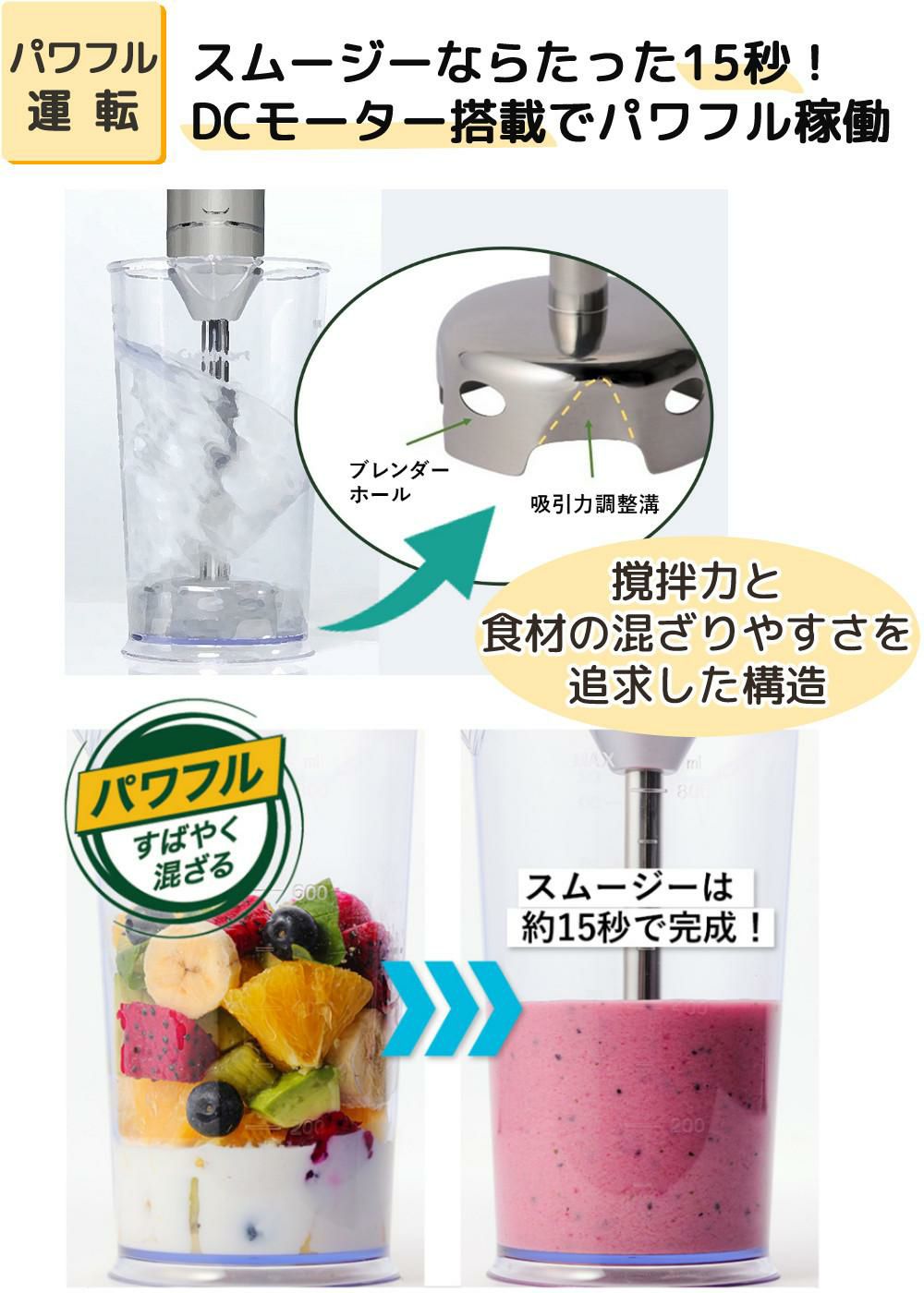 クイジナート RHB-1070J コードレス充電式ハンドブレンダー | ホーム