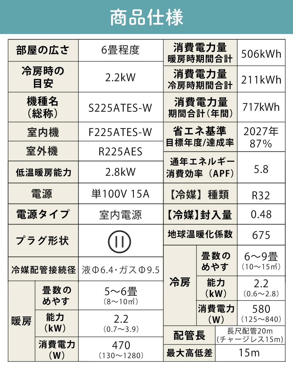 ダイキン エアコン 6畳 Eシリーズ 2025年 S225ATES-W （F225ATES-W+