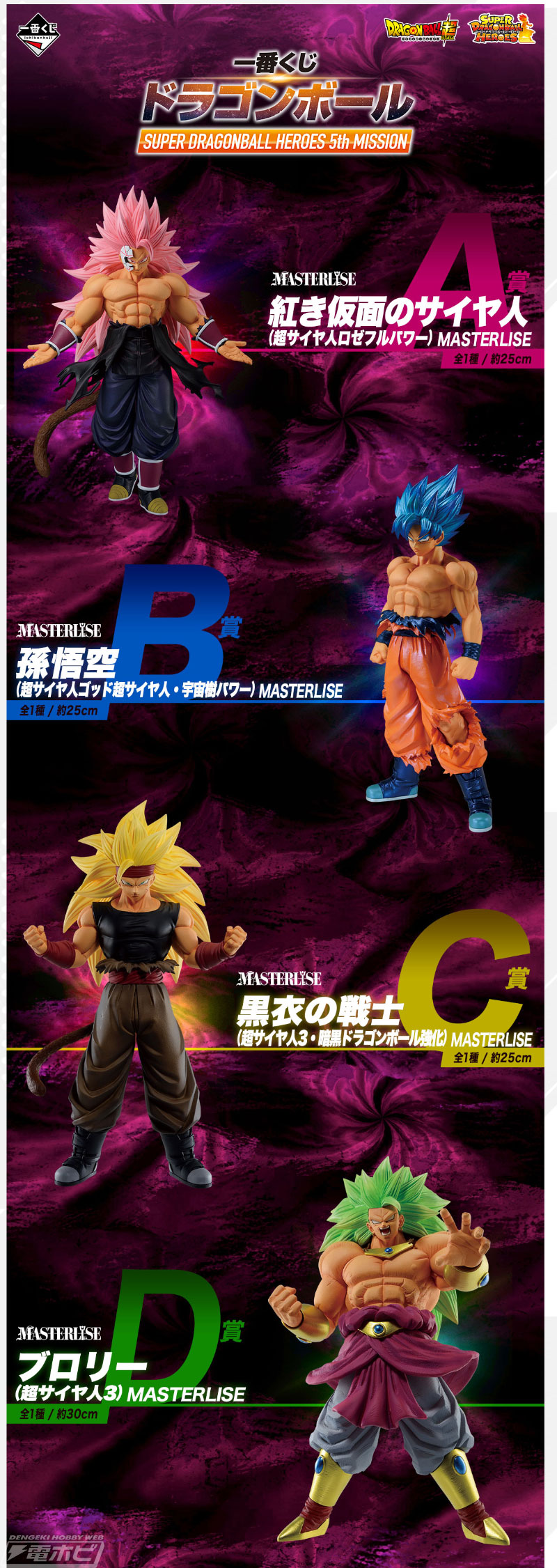 孫悟空（超サイヤ人ゴッド超サイヤ人・宇宙樹パワー）フィギュアが