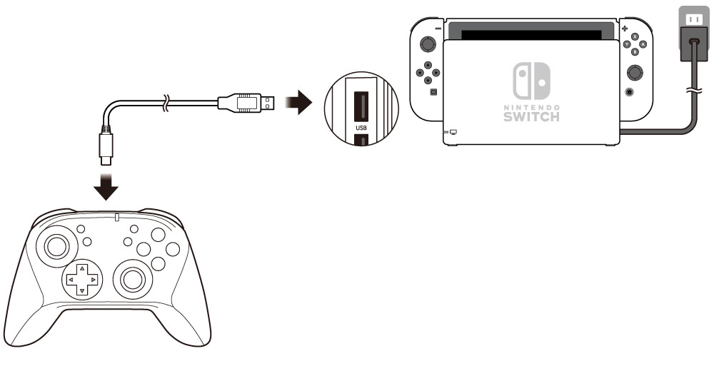 株式会社 HORI | Nintendo Switch 本体にワイヤレス接続する製品が