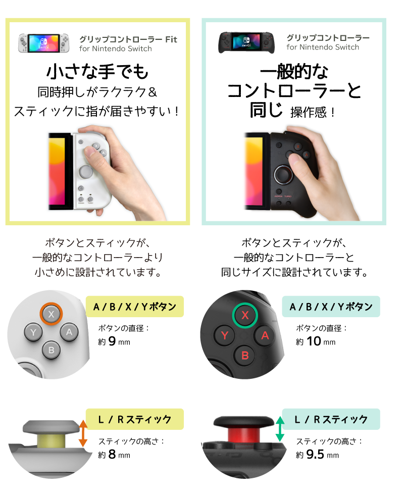 株式会社 HORI | グリップコントローラー Fit for Nintendo Switch
