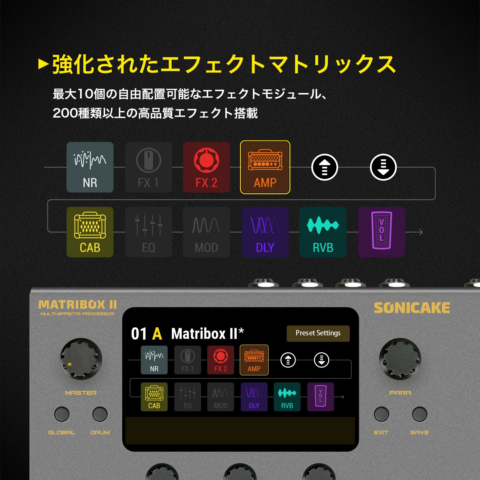 Sonicake Matribox II マルチエフェクター