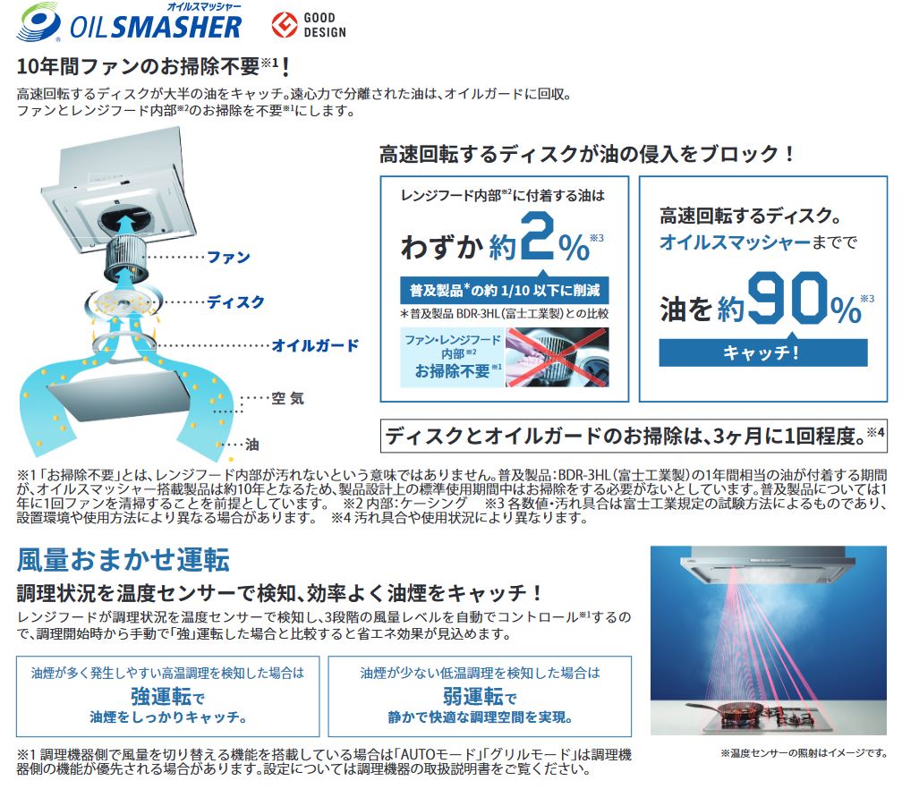 レンジフード | 富士工業 レンジフード プレミアムプラス シロッコ