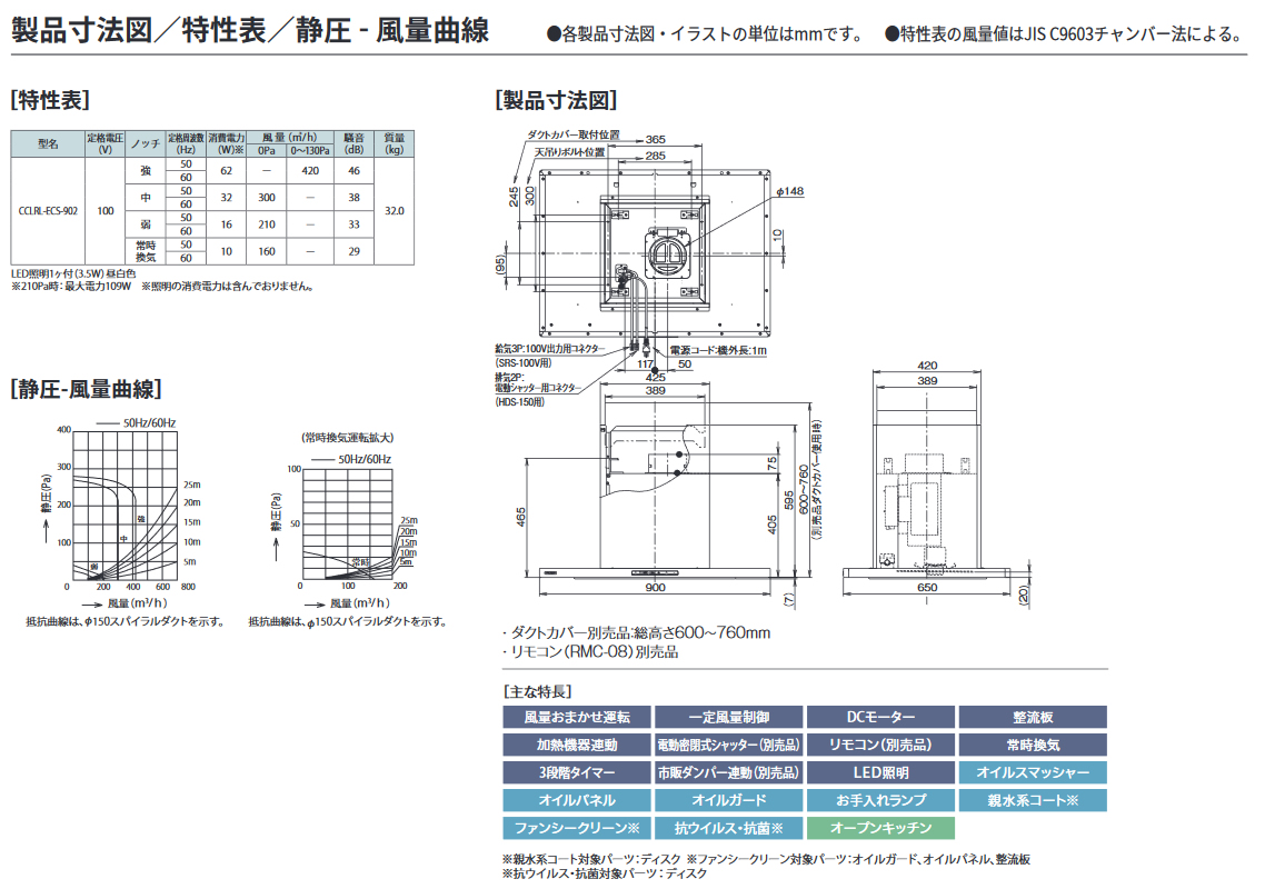 レンジフード | 富士工業 レンジフード プレミアムプラス シロッコ