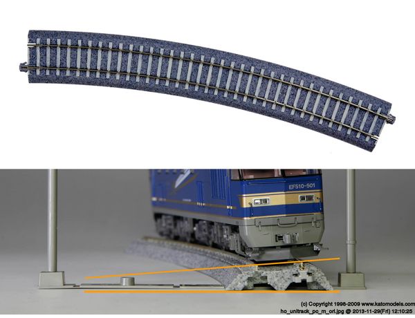 KATO 2-181 HOユニトラック PC直線線路 369mm(4本) | 鉄道模型 通販