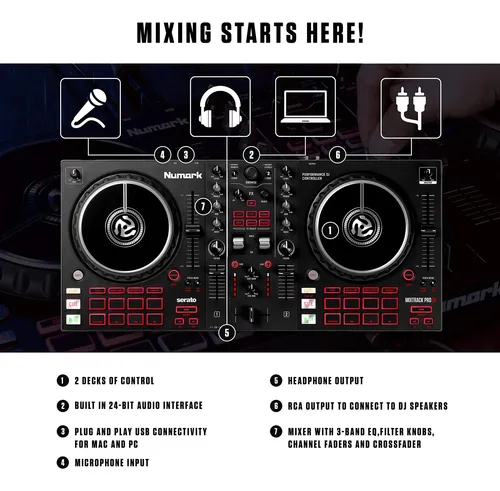Controlador De Dj Numark Mixtrack Pro Fx 2 Deck Com Serato D